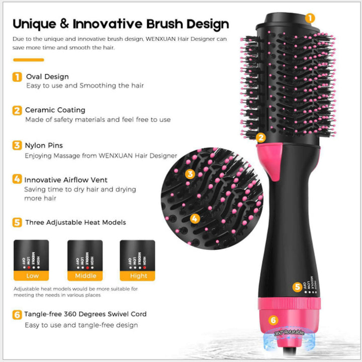 4 in 1 Hot Air Comb - Hair Dryer Comb-Curly Hair Dryer Comb Glossy.pk