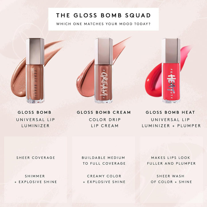 FENTY BEAUTY Gloss Bomb Universal Lip Luminizer - Sweet Mouth 04 Fenty Beauty by Rihanna