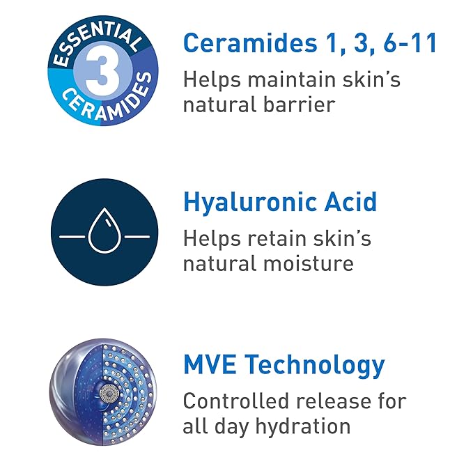 CeraVe PM Facial Moisturizing Lotion | Night Cream with Hyaluronic Acid and Niacinamide | Ultra-Lightweight, Oil-Free Moisturizer for Face CeraVe