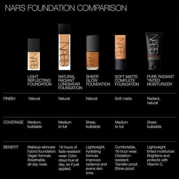NARS Natural Radiant Longwear Foundation 30 ml - Light 1 Oslo NARS