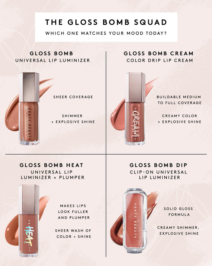 FENTY BEAUTY Gloss Bomb Cream Color Drip Lip Cream - Mauve Wives 01 Fenty Beauty by Rihanna
