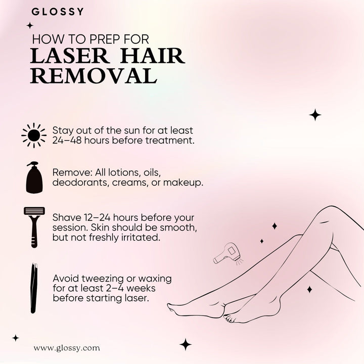 900,000 Flashes Laser IPL Hair Removal Device Glossy.pk