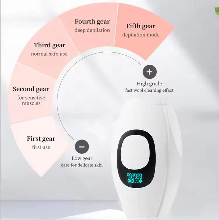 GLOSSY DIGITAL POCKET IPL