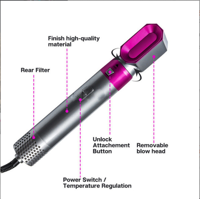 5-in-1 Hot Air Comb - The Ultimate Hair Styling Tool Glossy.pk