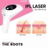 Glossy Classic IPL Hair Removal Device product photo 2 | Glossy.pk Pakistan