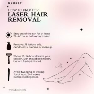 Glossy Classic IPL Hair Removal Device product photo 3 | Glossy.pk Pakistan