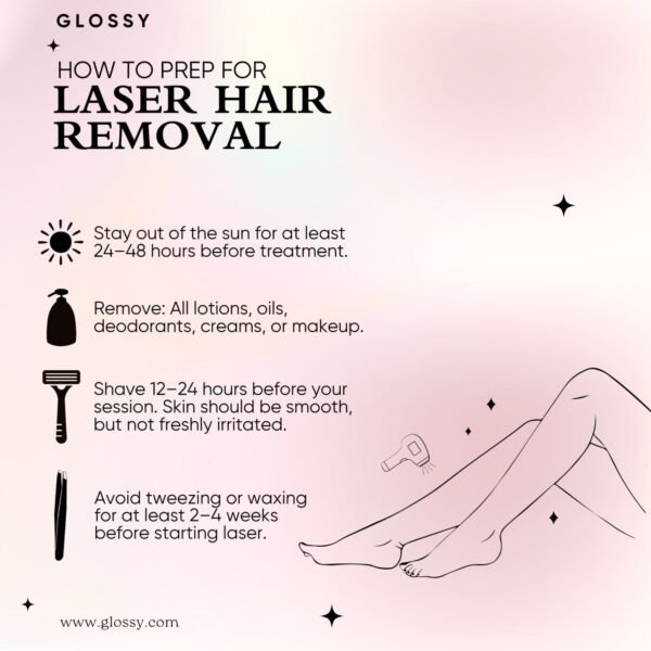 Glossy Classic IPL Hair Removal Device product photo 3 | Glossy.pk Pakistan