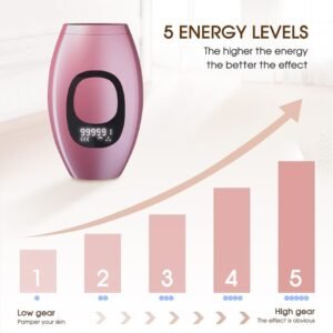 Pocket IPL Hair Removal Device – LCD Display product photo 2 | Glossy.pk Pakistan