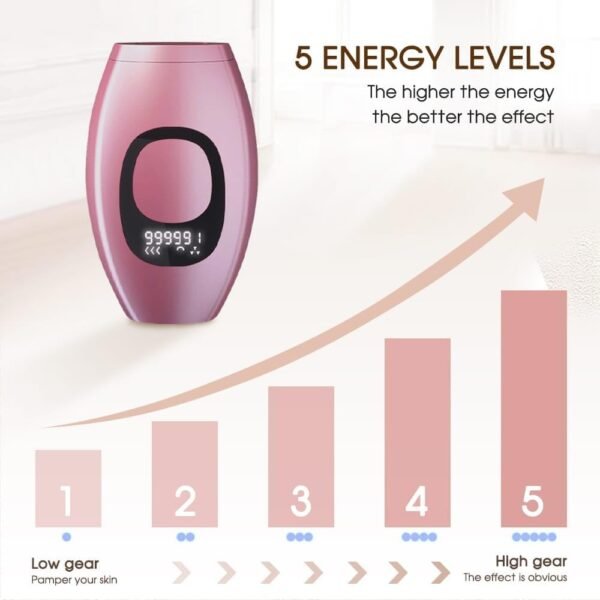 Pocket IPL Hair Removal Device – LCD Display product photo 2 | Glossy.pk Pakistan