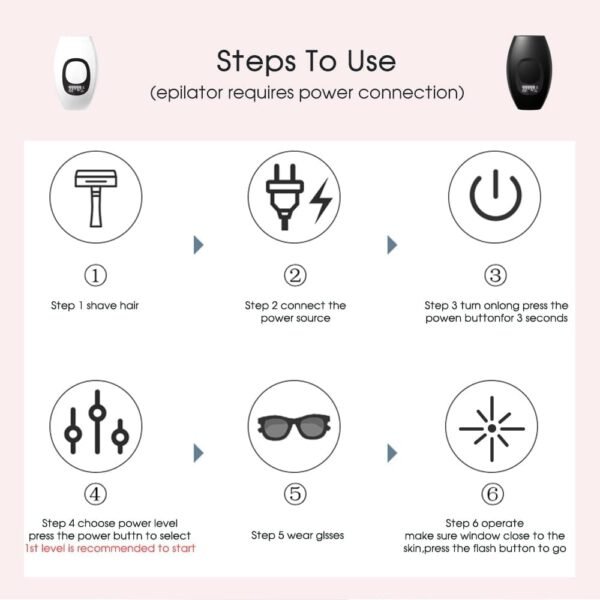 Digital Pocket IPL Laser Hair Removal Facial Professional Depilator Devices LCD Display anti-tarnish jewellery from Glossy.pk, Lahore