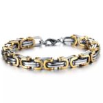 Zhongyi wish European and American personalized stainless steel men's bracelet factory direct sale is versatile, delicate and cool Glossy.pk