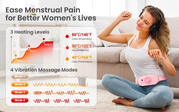 Glossy Period Cramp Comfort Pro | Your Period Pain Solution anti-tarnish jewellery from Glossy.pk, Lahore