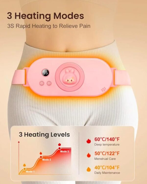 Glossy Period Cramp Comfort Pro product photo 3 | Glossy.pk Pakistan
