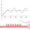 Glossy Ceramic 9mm Thin Curling Wand — Slim Barrel product photo 4 | Glossy.pk Pakistan