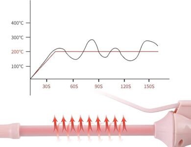 Glossy Ceramic 9mm Thin Curling Wand — Slim Barrel product photo 4 | Glossy.pk Pakistan